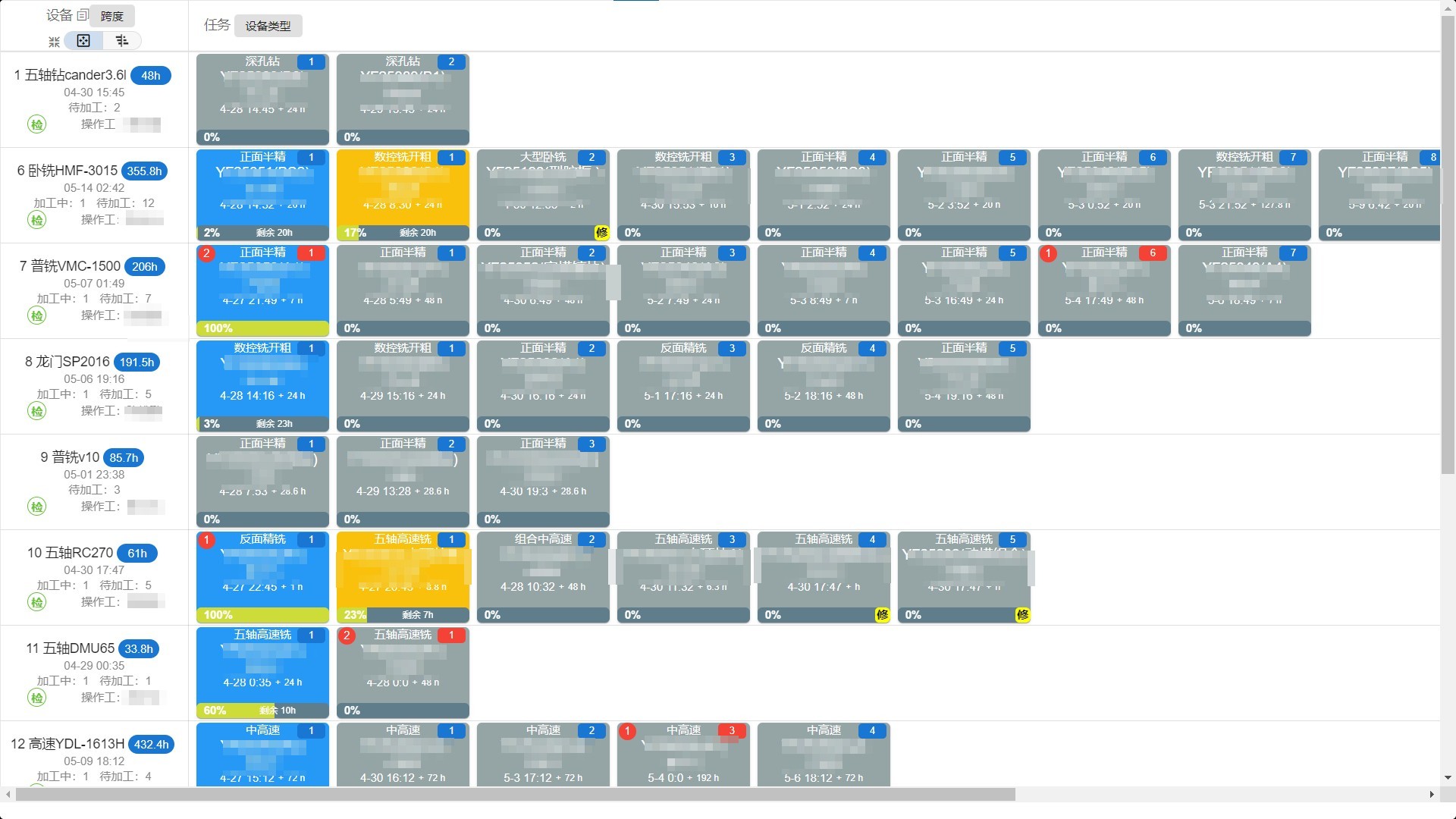 加工(gōng)路(lù)線看(kàn)闆